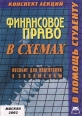 Финансовое право Конспект лекций в схемах Пособие для подготовки к экзаменам Серия: Конспект лекций В помощь студенту инфо 7153h.