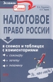 Налоговое право России в схемах и таблицах с комментариями Серия: Экзамен по схеме инфо 7167h.