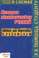 История экономических учений Конспект лекций в схемах Пособие для подготовки к экзаменам Серия: Конспект лекций В помощь студенту инфо 7431h.